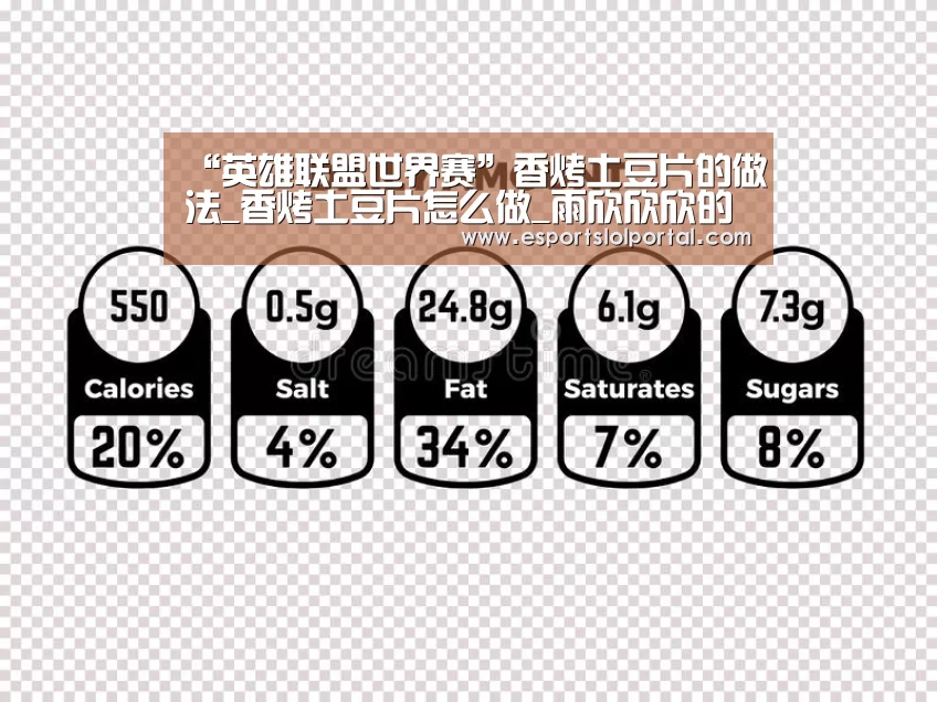 “英雄联盟世界赛”香烤土豆片的做法_香烤土豆片怎么做_雨欣欣欣的菜谱(图1) 世界赛官网
