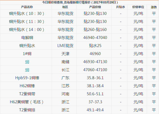 英雄联盟世界赛